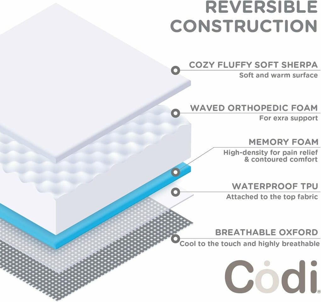 Codi Orthopedic Dog Beds XL for Extra Large Dogs with Memory Foam, Reversible Dog Mat with Removable Cover, Waterproof Pet Bed Machine Washable, Grey