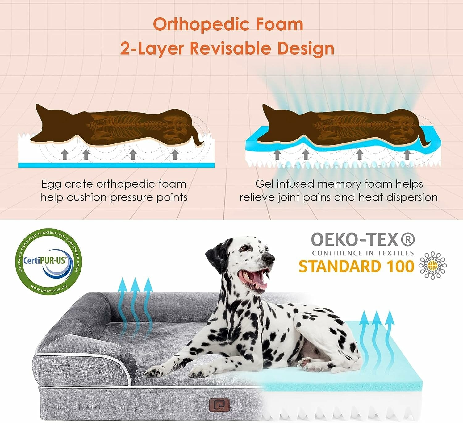 EHEYCIGA Orthopedic Dog Bed Review – A Haven for Your Pup’s Rest?