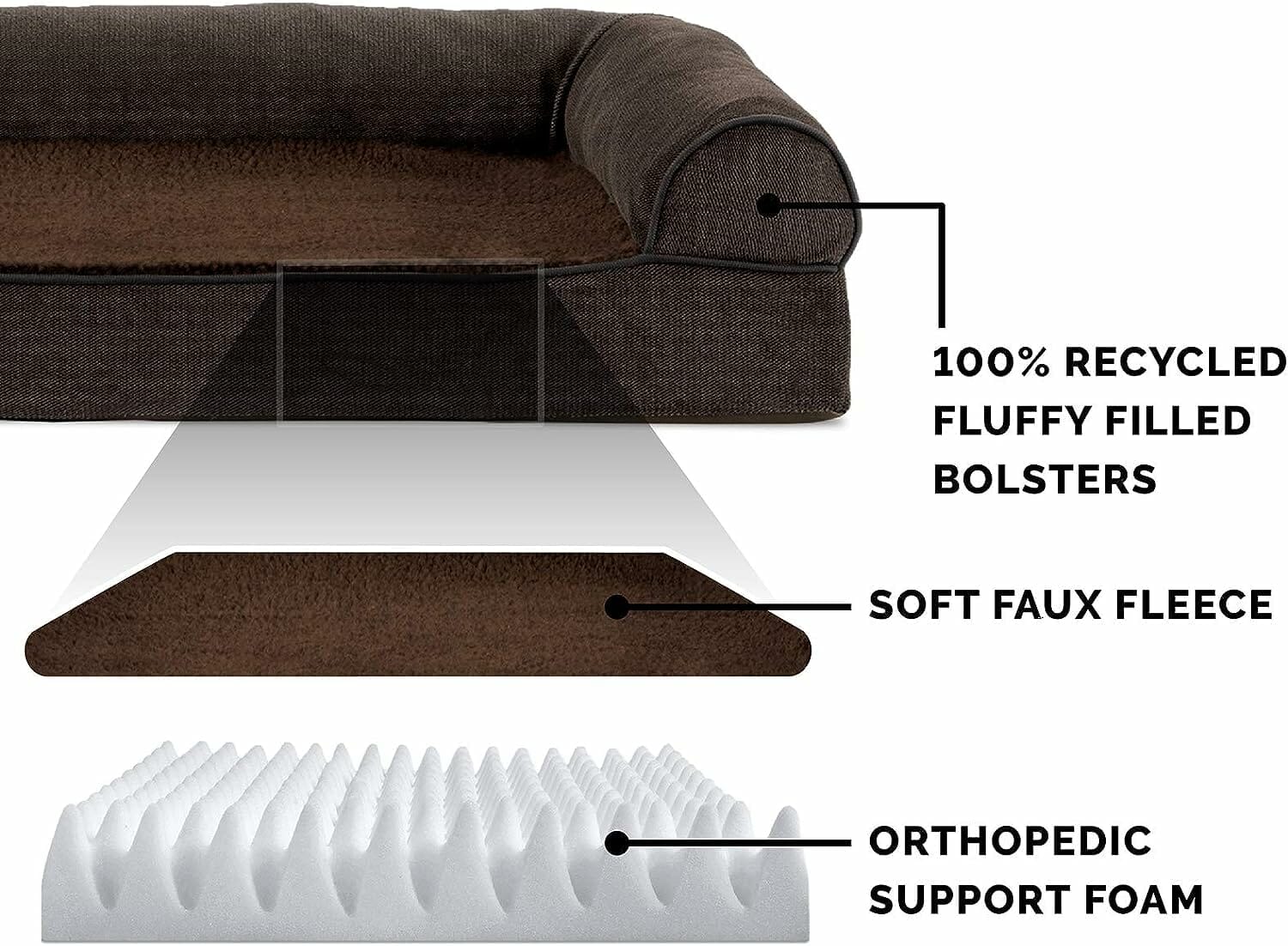 Sherpa Chenille Sofa Bed Review